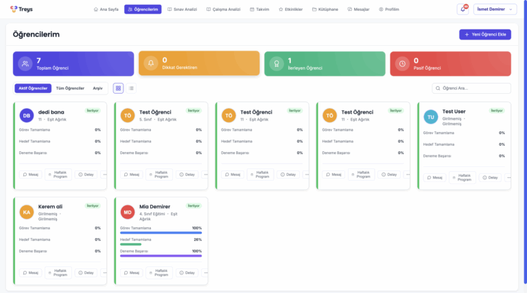 Öğrenci, Mentor ve Veliyi Dijitalde Buluşturan Platform Treys Faaliyete Başladı