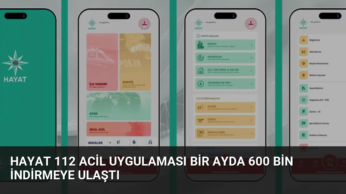 HAYAT 112 Acil Uygulaması Bir Ayda 600 Bin İndirmeye Ulaştı
