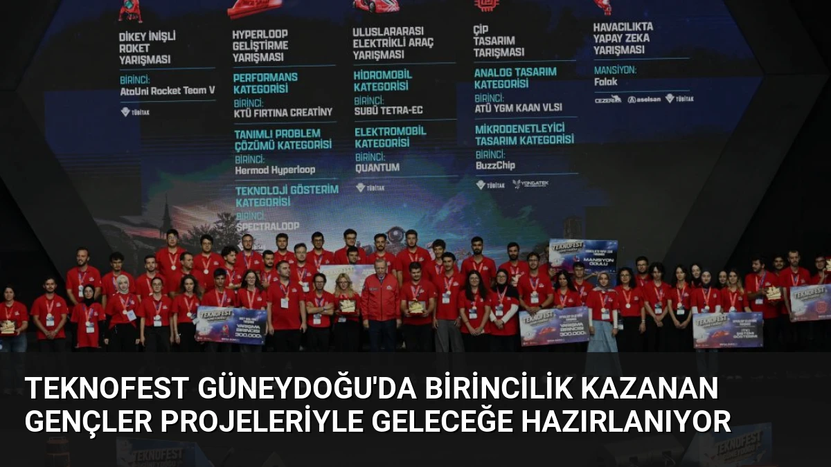 TEKNOFEST Güneydoğu’da Birincilik Kazanan Gençler Projeleriyle Geleceğe Hazırlanıyor